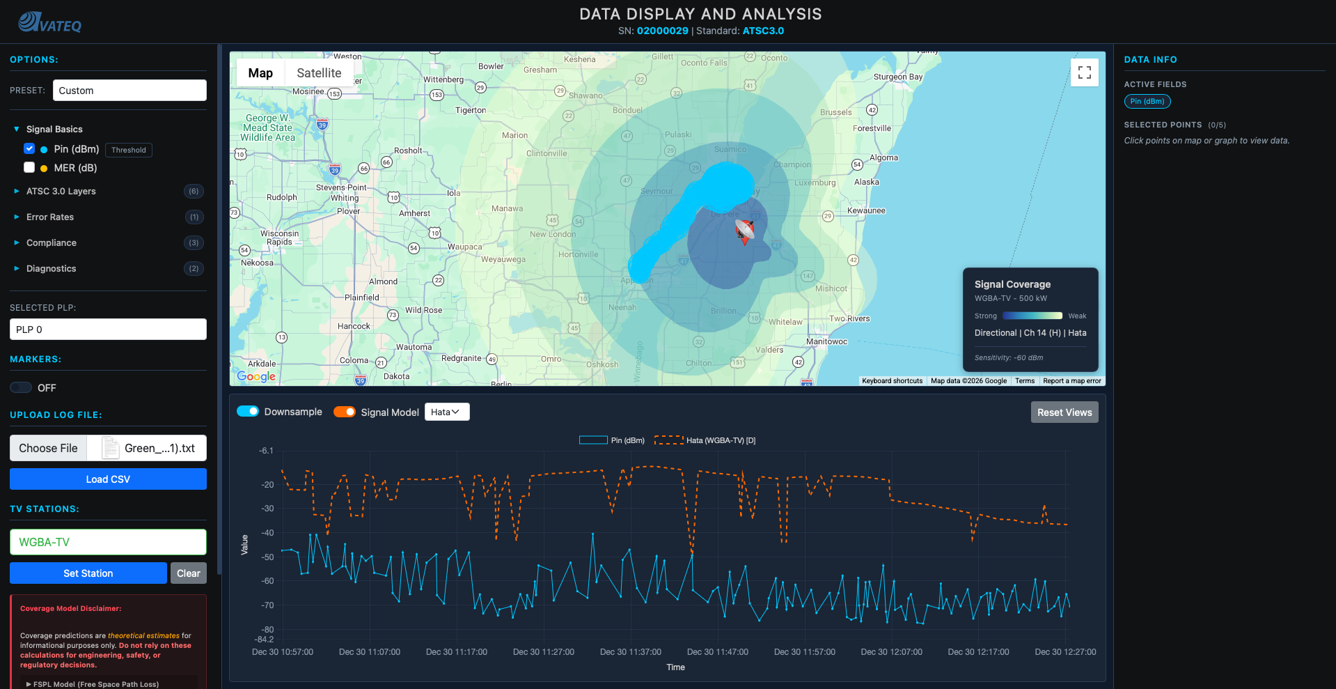 Hata prediction with terrain spikes