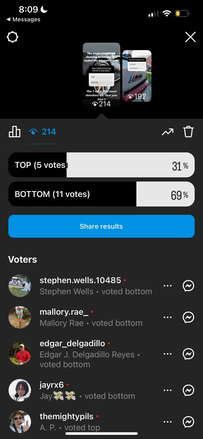 Instagram story poll results, 214 views